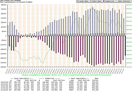 chan spec 10-15